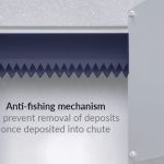 Anti-fishing mechanism